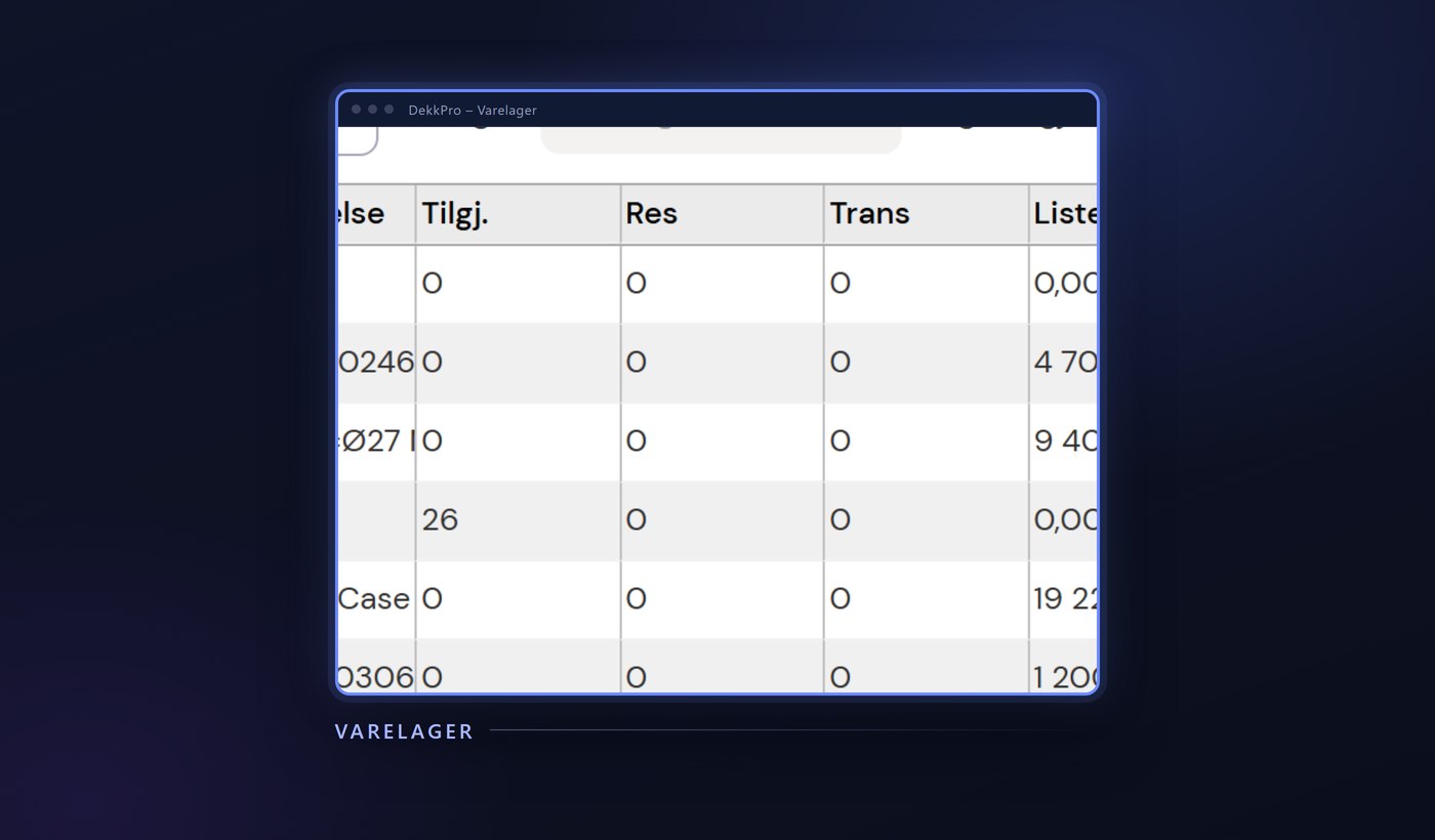 Varelageret i DekkPro med tilgjengelig, reservert og transit