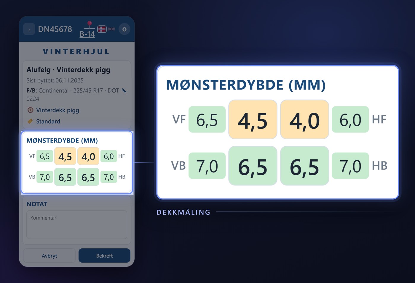 Dekkmåling i Dekkpro Mobil: mønsterdybde per hjul, med ramme rundt målefeltene
