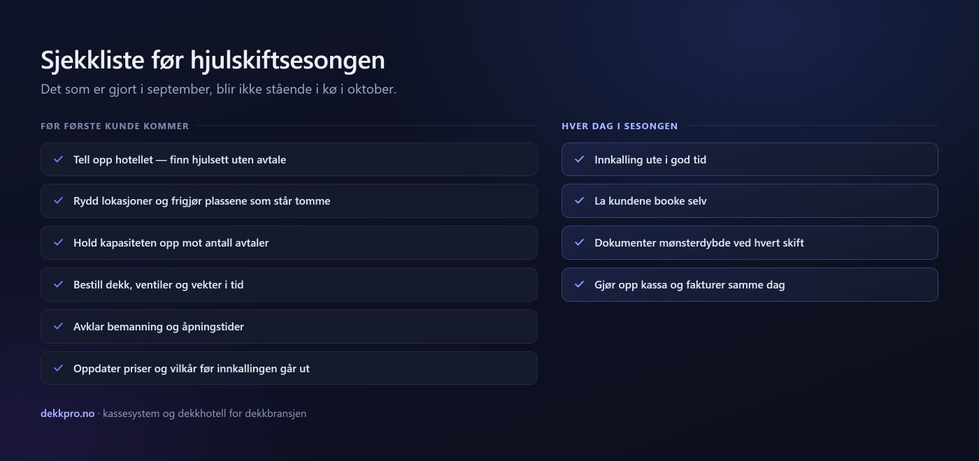 Sjekkliste for dekkbutikken før hjulskiftsesongen, delt i to: seks punkter som gjøres før første kunde kommer, og fire punkter som må gå hver dag i sesongen.